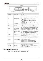 Preview for 42 page of Dahua NVR21-8P-S2 SERIES User Manual