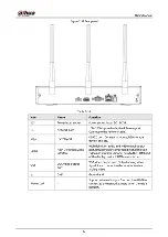 Preview for 43 page of Dahua NVR21-8P-S2 SERIES User Manual