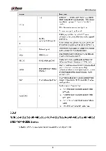 Preview for 47 page of Dahua NVR21-8P-S2 SERIES User Manual