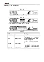 Preview for 50 page of Dahua NVR21-8P-S2 SERIES User Manual