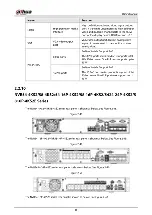 Preview for 52 page of Dahua NVR21-8P-S2 SERIES User Manual