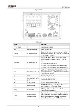 Preview for 57 page of Dahua NVR21-8P-S2 SERIES User Manual