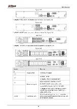 Preview for 61 page of Dahua NVR21-8P-S2 SERIES User Manual