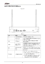 Preview for 68 page of Dahua NVR21-8P-S2 SERIES User Manual