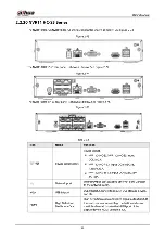 Preview for 69 page of Dahua NVR21-8P-S2 SERIES User Manual