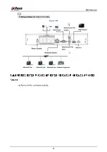 Preview for 99 page of Dahua NVR21-8P-S2 SERIES User Manual