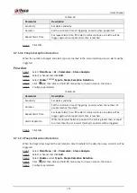 Preview for 206 page of Dahua NVR21-8P-S2 SERIES User Manual