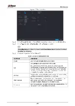 Preview for 217 page of Dahua NVR21-8P-S2 SERIES User Manual