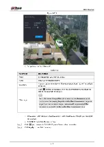 Preview for 234 page of Dahua NVR21-8P-S2 SERIES User Manual