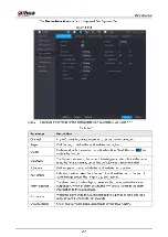 Preview for 273 page of Dahua NVR21-8P-S2 SERIES User Manual