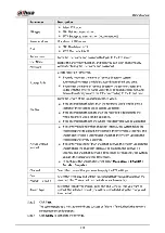 Preview for 359 page of Dahua NVR21-8P-S2 SERIES User Manual