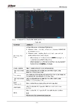 Preview for 386 page of Dahua NVR21-8P-S2 SERIES User Manual