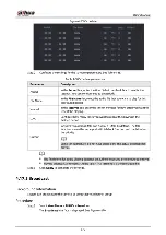 Preview for 395 page of Dahua NVR21-8P-S2 SERIES User Manual