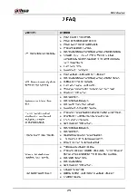 Preview for 407 page of Dahua NVR21-8P-S2 SERIES User Manual