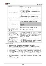 Preview for 410 page of Dahua NVR21-8P-S2 SERIES User Manual