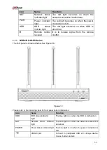 Предварительный просмотр 80 страницы Dahua NVR21-S2 SERIES User Manual