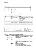 Предварительный просмотр 81 страницы Dahua NVR21-S2 SERIES User Manual