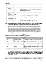 Предварительный просмотр 83 страницы Dahua NVR21-S2 SERIES User Manual