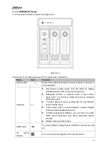 Предварительный просмотр 89 страницы Dahua NVR21-S2 SERIES User Manual