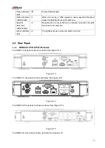 Предварительный просмотр 90 страницы Dahua NVR21-S2 SERIES User Manual