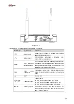 Предварительный просмотр 91 страницы Dahua NVR21-S2 SERIES User Manual