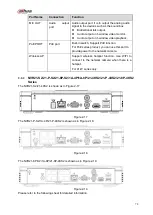 Предварительный просмотр 92 страницы Dahua NVR21-S2 SERIES User Manual