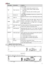 Предварительный просмотр 93 страницы Dahua NVR21-S2 SERIES User Manual