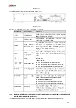 Предварительный просмотр 94 страницы Dahua NVR21-S2 SERIES User Manual