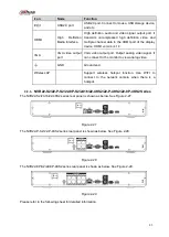 Предварительный просмотр 97 страницы Dahua NVR21-S2 SERIES User Manual