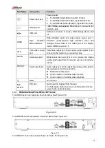 Предварительный просмотр 98 страницы Dahua NVR21-S2 SERIES User Manual