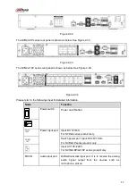 Предварительный просмотр 99 страницы Dahua NVR21-S2 SERIES User Manual