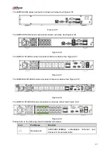 Предварительный просмотр 101 страницы Dahua NVR21-S2 SERIES User Manual