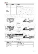 Предварительный просмотр 103 страницы Dahua NVR21-S2 SERIES User Manual