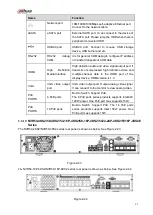 Предварительный просмотр 105 страницы Dahua NVR21-S2 SERIES User Manual