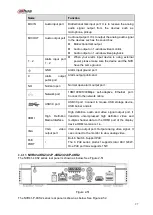 Предварительный просмотр 111 страницы Dahua NVR21-S2 SERIES User Manual