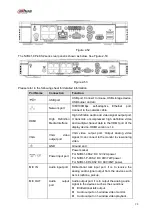 Предварительный просмотр 112 страницы Dahua NVR21-S2 SERIES User Manual