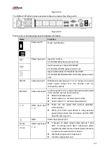 Предварительный просмотр 115 страницы Dahua NVR21-S2 SERIES User Manual