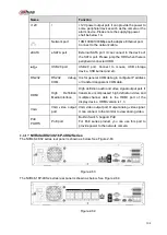 Предварительный просмотр 118 страницы Dahua NVR21-S2 SERIES User Manual