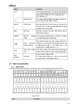 Предварительный просмотр 120 страницы Dahua NVR21-S2 SERIES User Manual