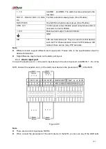 Предварительный просмотр 121 страницы Dahua NVR21-S2 SERIES User Manual