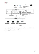 Предварительный просмотр 137 страницы Dahua NVR21-S2 SERIES User Manual