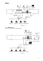 Предварительный просмотр 138 страницы Dahua NVR21-S2 SERIES User Manual