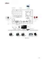 Предварительный просмотр 143 страницы Dahua NVR21-S2 SERIES User Manual