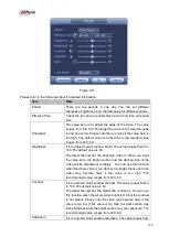 Предварительный просмотр 204 страницы Dahua NVR21-S2 SERIES User Manual