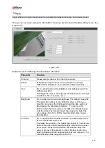Предварительный просмотр 362 страницы Dahua NVR21-S2 SERIES User Manual