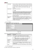 Предварительный просмотр 366 страницы Dahua NVR21-S2 SERIES User Manual