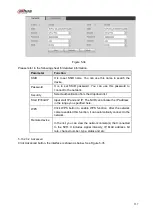 Предварительный просмотр 371 страницы Dahua NVR21-S2 SERIES User Manual