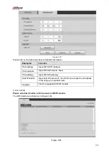 Предварительный просмотр 372 страницы Dahua NVR21-S2 SERIES User Manual