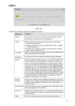 Предварительный просмотр 389 страницы Dahua NVR21-S2 SERIES User Manual