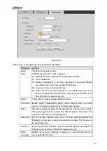 Предварительный просмотр 413 страницы Dahua NVR21-S2 SERIES User Manual